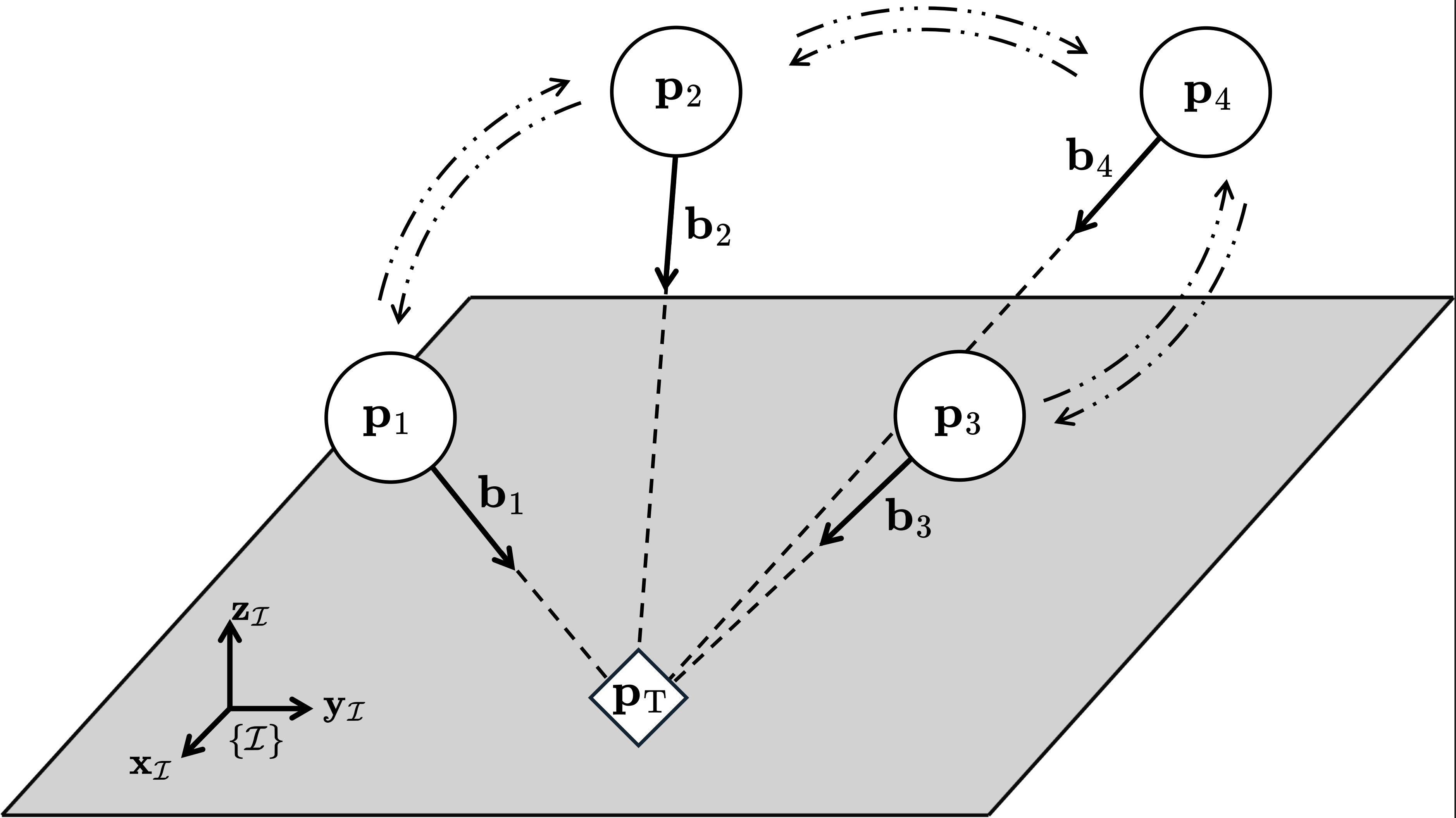 Distributed consensus-based observer design for target state estimation with bearing measurements