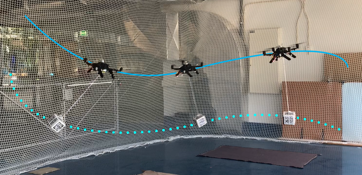 Physics-Informed Neural Network for Multirotor Slung Load Systems Modeling